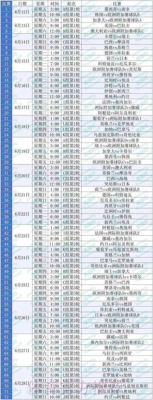 世界杯比赛时间技巧