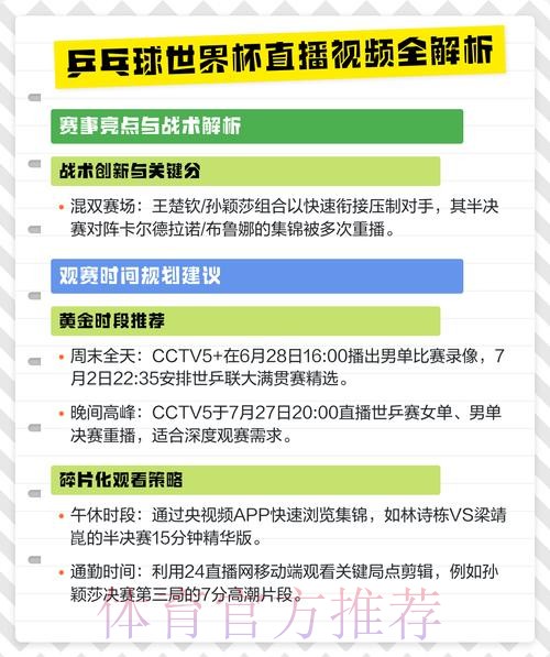 世界杯直播入口分析 世界杯直播入口分析