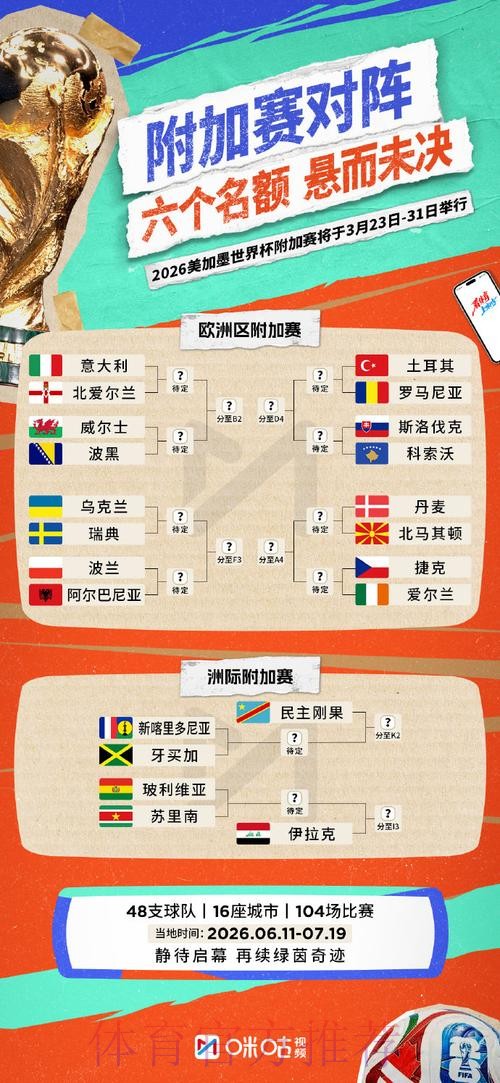 世界杯买球官方稳定入口地址解析