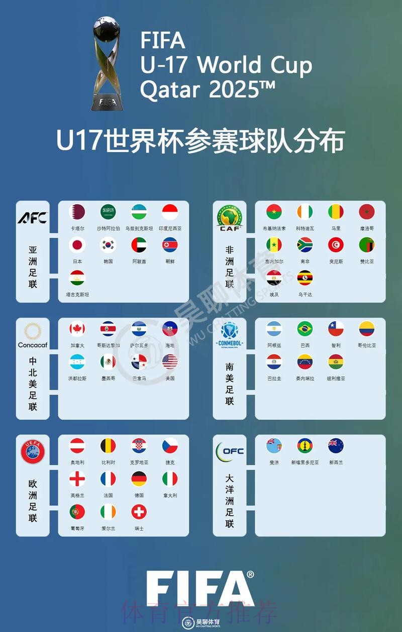 热门新闻