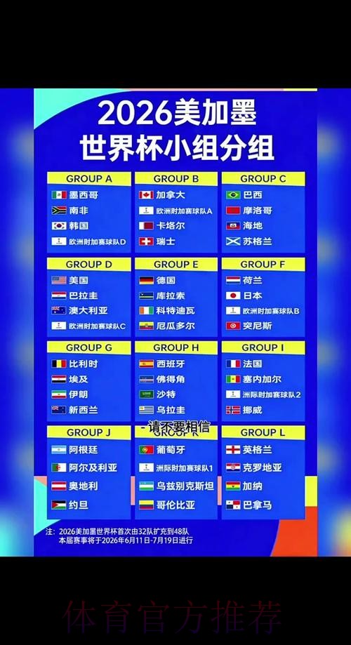 世界杯胜负预测几点开始