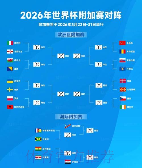 2026世界杯专家预测今日